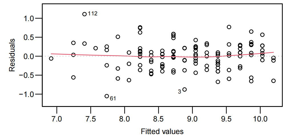 image-20250412210109845