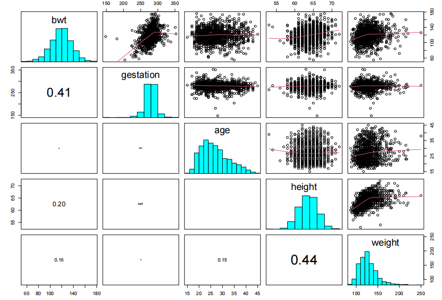 image-20250422153353163