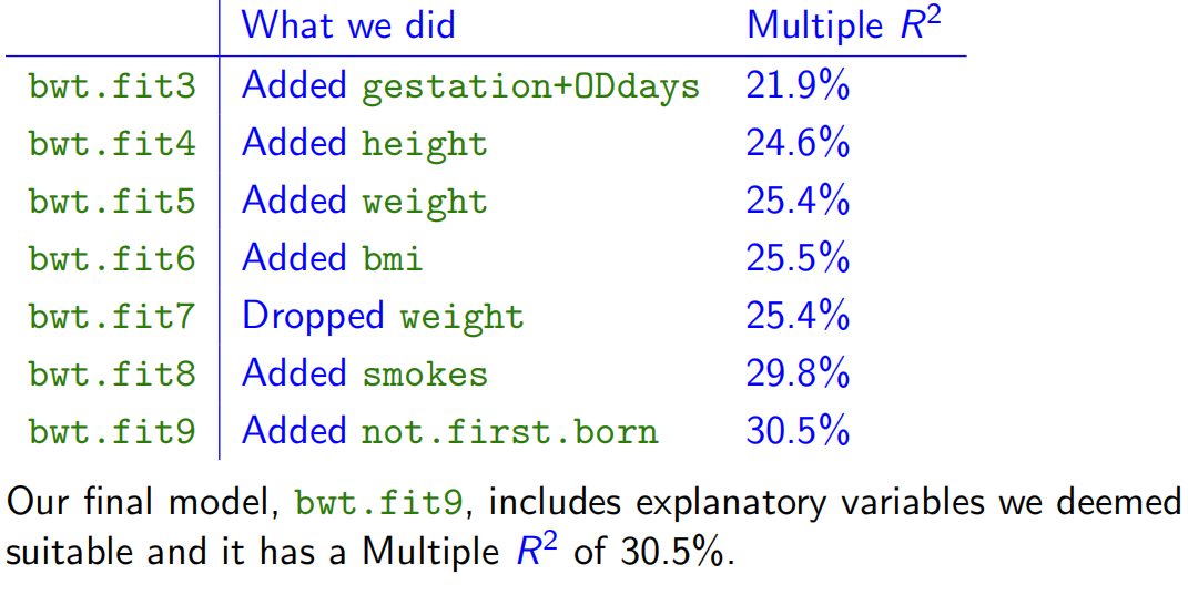 image-20250422163035602