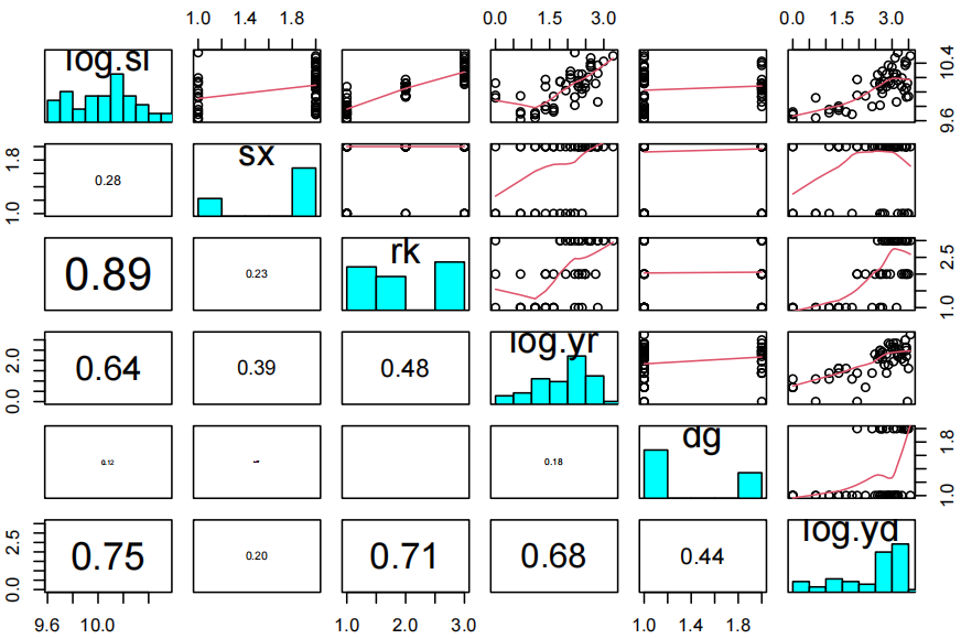 image-20250430101118537