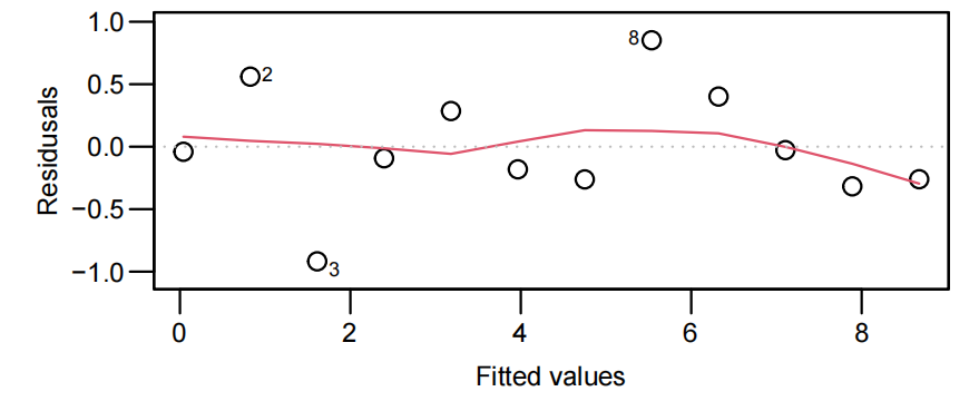 image-20250524215026541