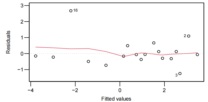 image-20250525160936476