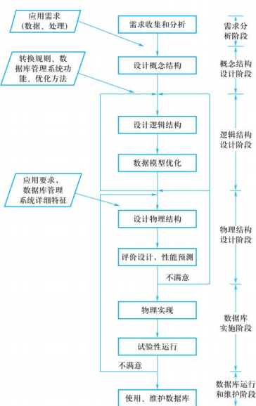 image-20250410174213489