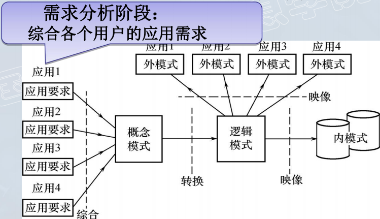 image-20250410174437433