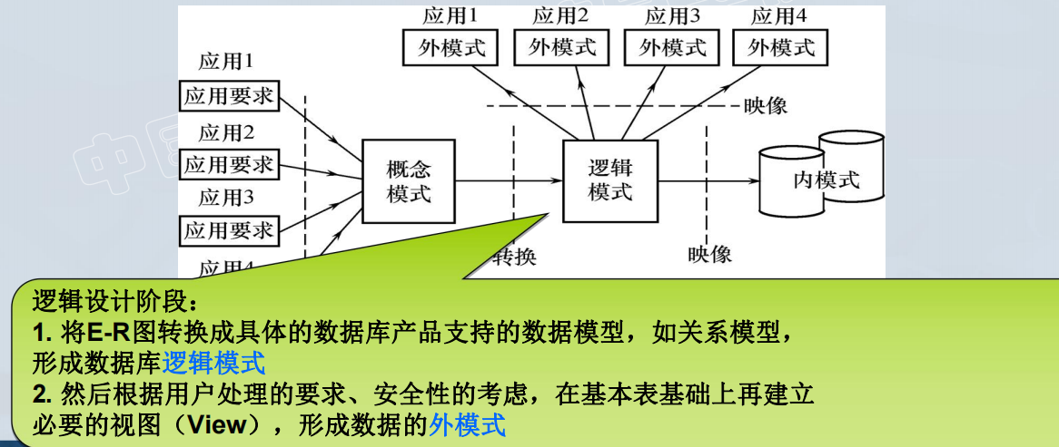 image-20250410174509029