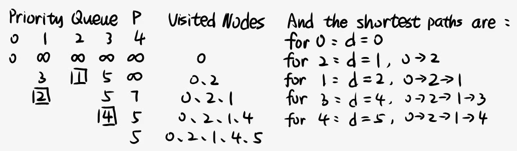 aea0ae6f75059f9483b96d5d32706c96