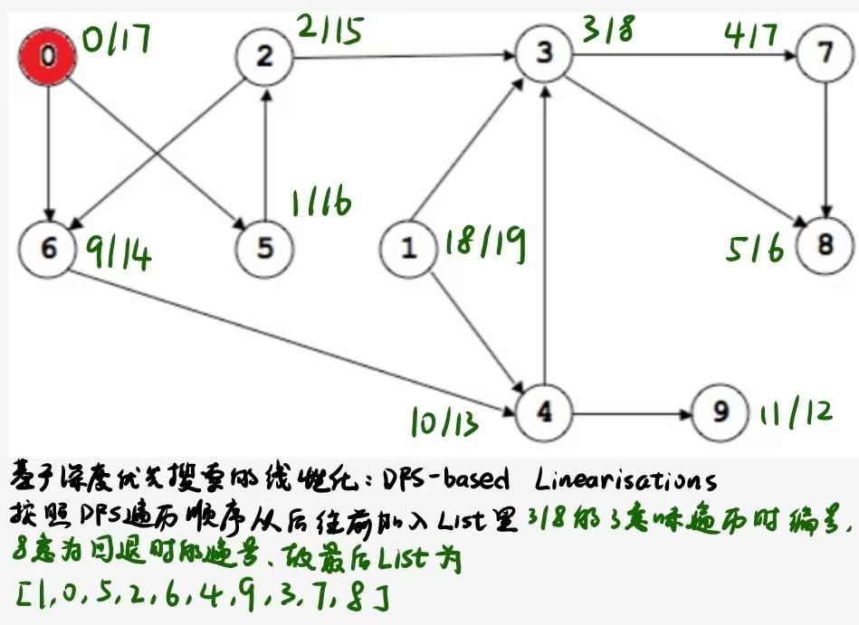 c1b564f0dc476f59bca25d3c13c54505