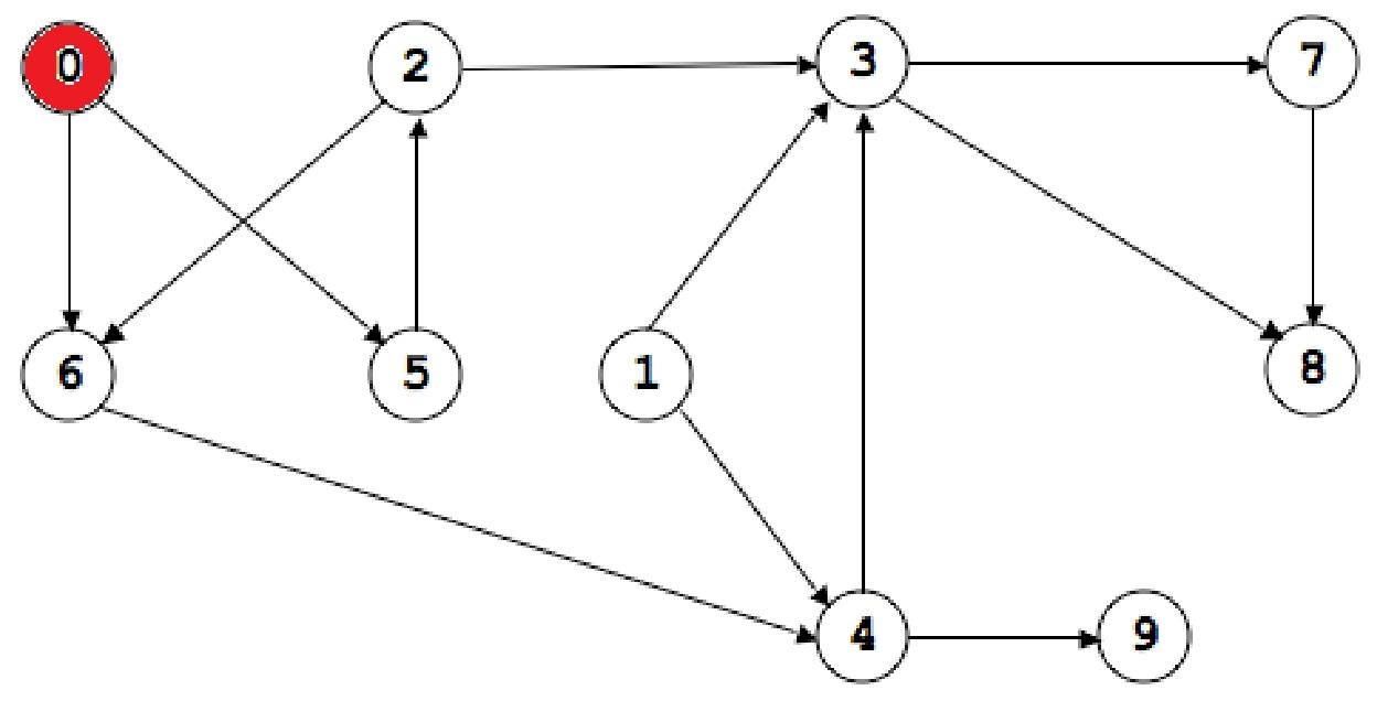 image-20251201084028159