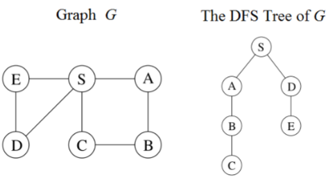 image-20251203171256672