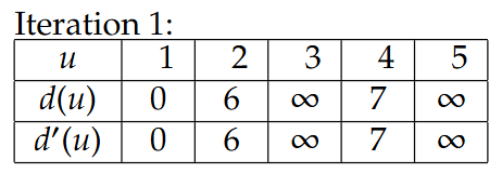 image-20251215203122454