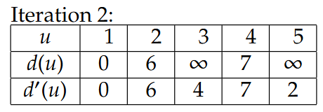 image-20251215203257167