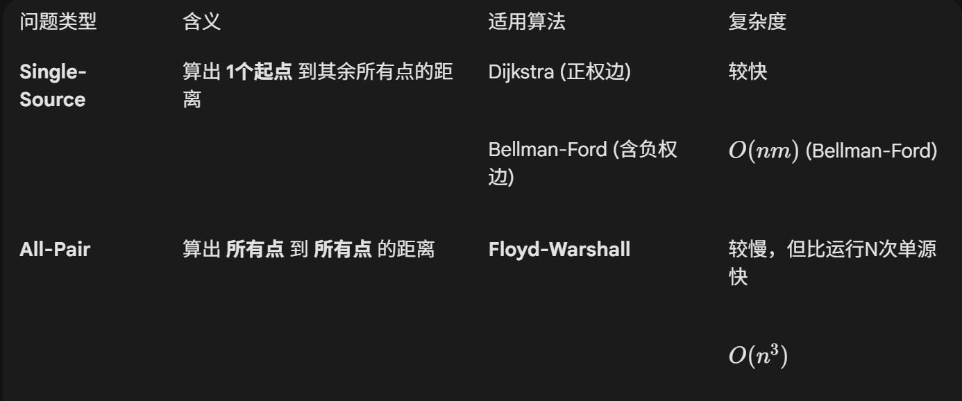 image-20251220162717443