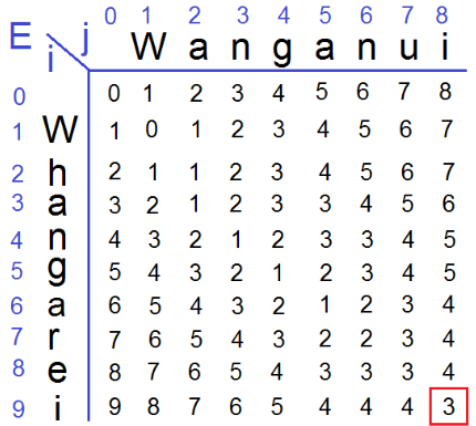 image-20251220212935209