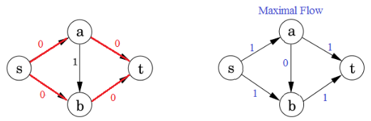 image-20251221170728041