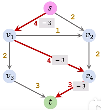 image-20251221190100193