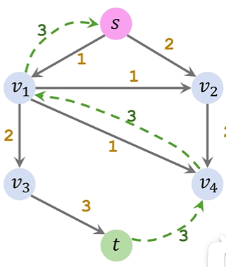 image-20251221190302053