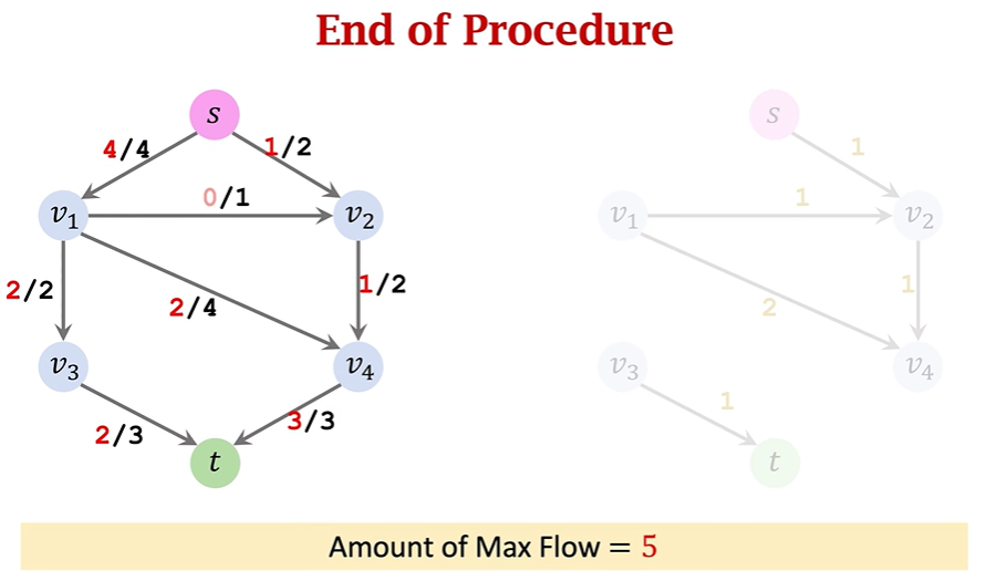 image-20251221191007805