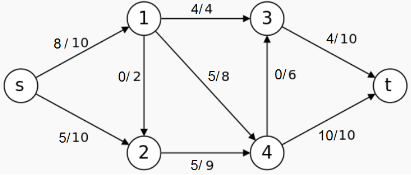 image-20251221192716367