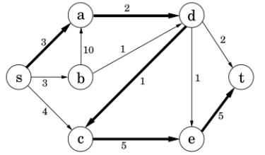 image-20251221215246596