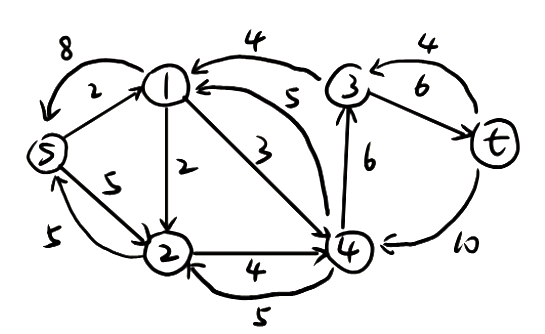 image-20251221215440681