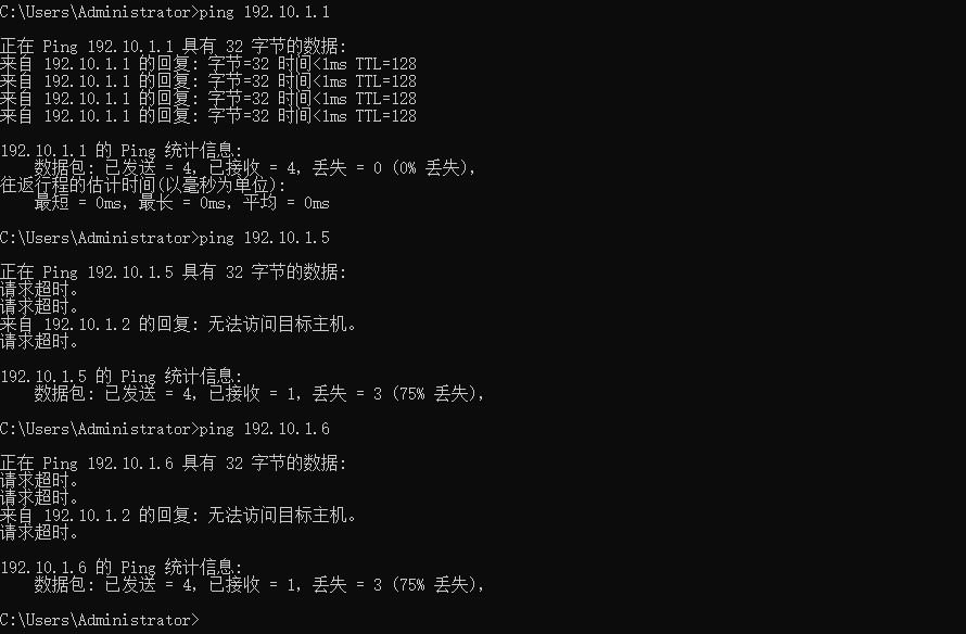 实验一分vlan后