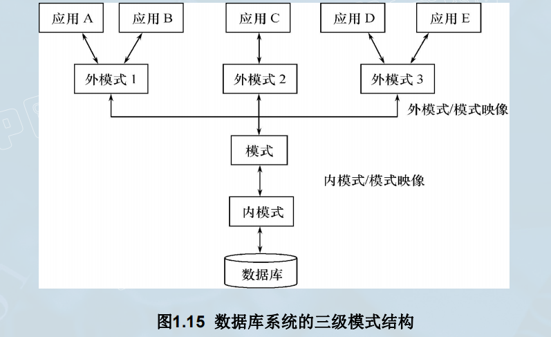 image-20250404225239363